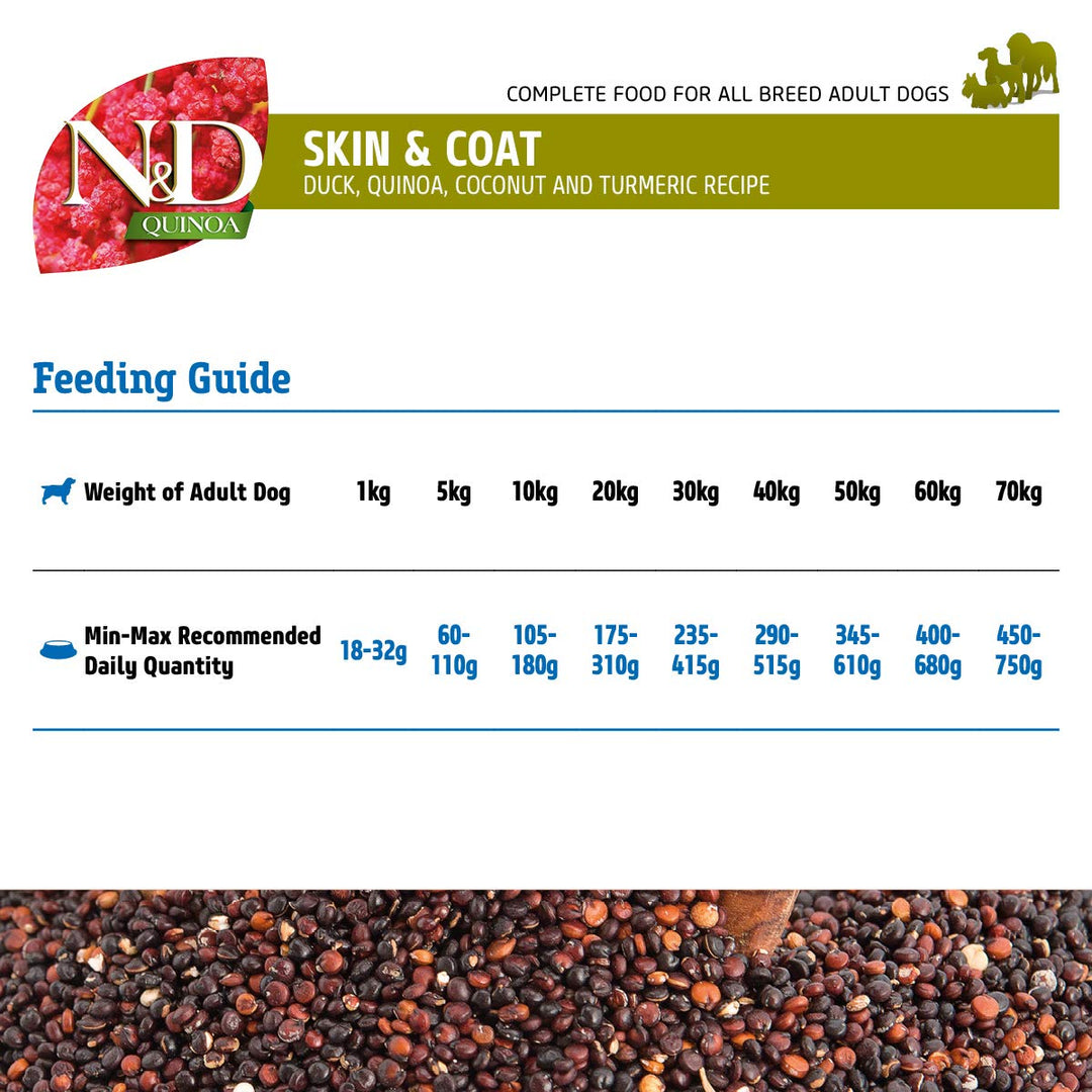 Farmina N&D Grain Free Quinoa Skin & Coat - (Duck, Coconut & Turmeric) Dry Dog Food - All Breeds Adult - 2.5kg