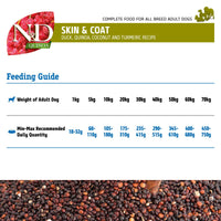 Farmina N&D Grain Free Quinoa Skin & Coat - (Duck, Coconut & Turmeric) Dry Dog Food - All Breeds Adult - 2.5kg
