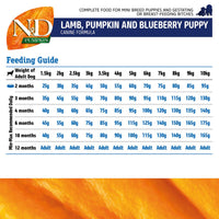 Farmina N&D Grain Free Pumpkin Lamb & Blueberry Dry Dog Food - Mini Breed Puppy