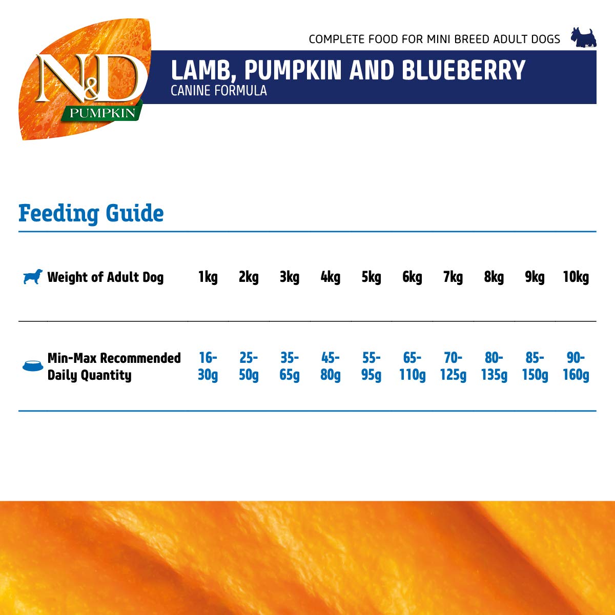 Farmina N&D Grain Free Pumpkin Lamb & Blueberry Dry Dog Food - Mini Breed Adult