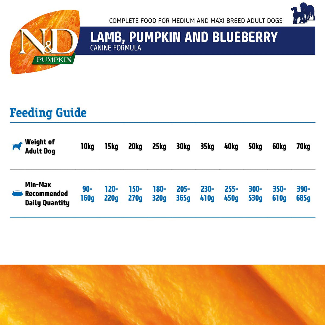 Farmina N&D Grain Free Pumpkin Lamb & Blueberry Dry Dog Food - Medium & Maxi Breed Adult