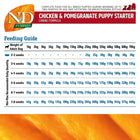 Farmina N&D Grain Free Pumpkin Chicken & Pomegranate Dry Dog Food - All Breed Puppy Starter - Zigly