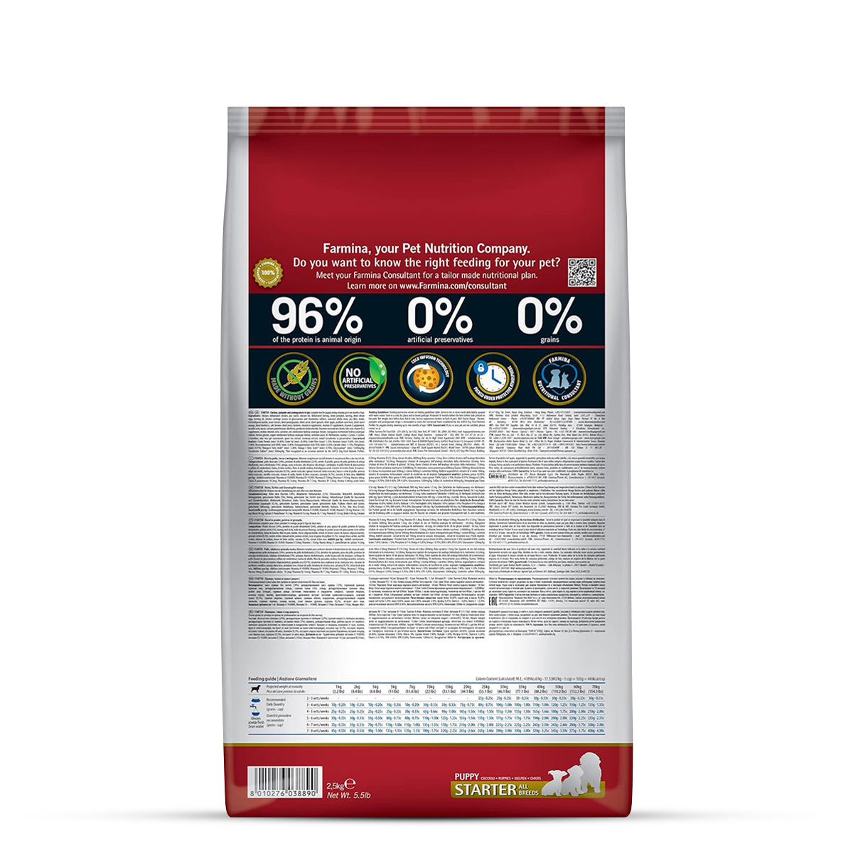 Farmina N&D Grain Free Pumpkin Chicken & Pomegranate Dry Dog Food - All Breed Puppy Starter