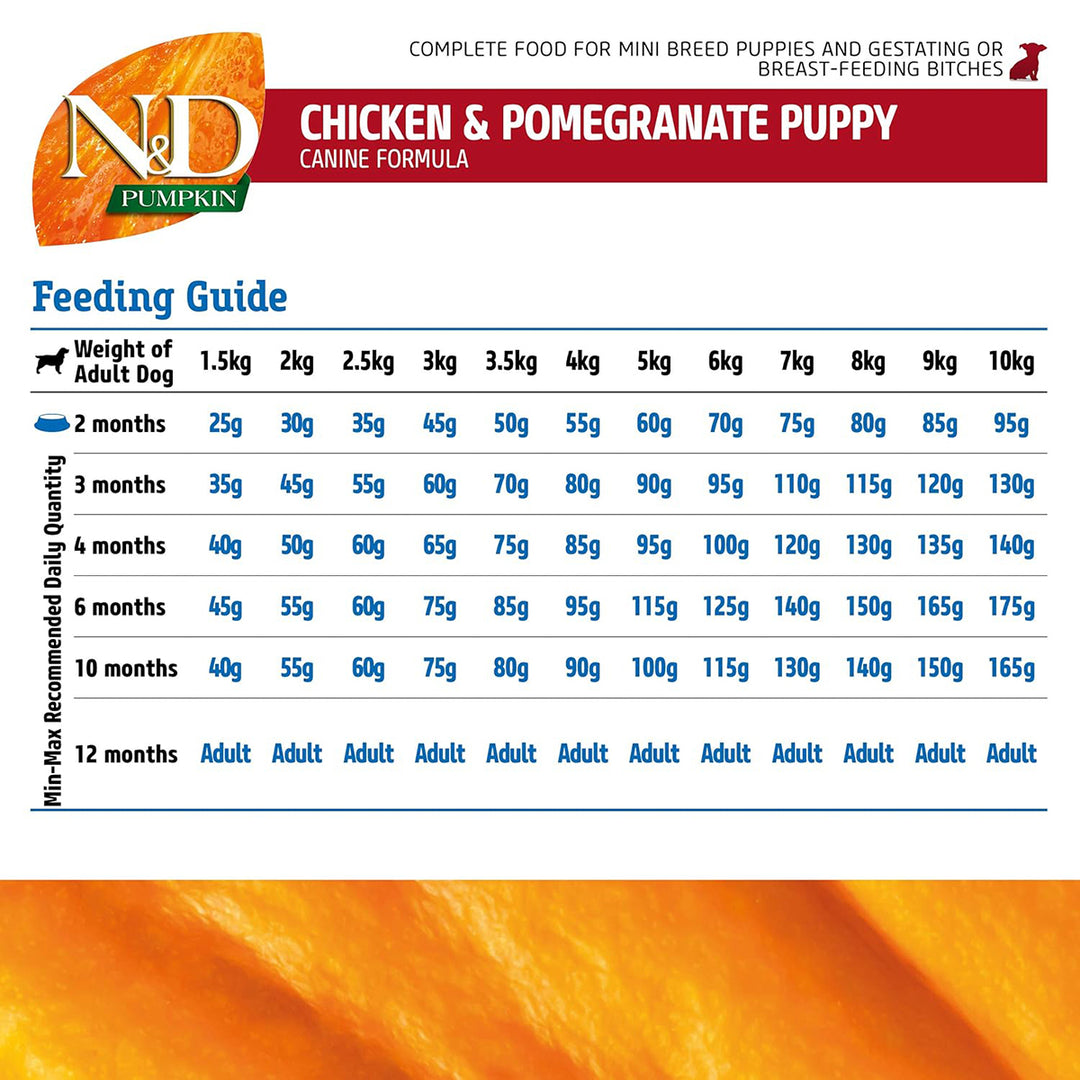 Farmina N&D Grain Free Pumpkin Chicken & Pomegranate Dry Dog Food - Mini Breed Puppy