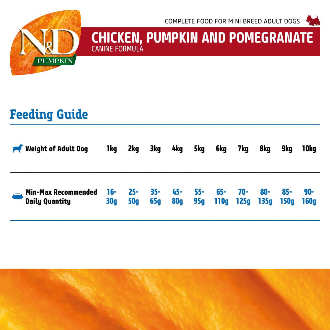 Farmina N&D Grain Free Pumpkin Chicken & Pomegranate Dry Dog Food - Mini Breed Adult