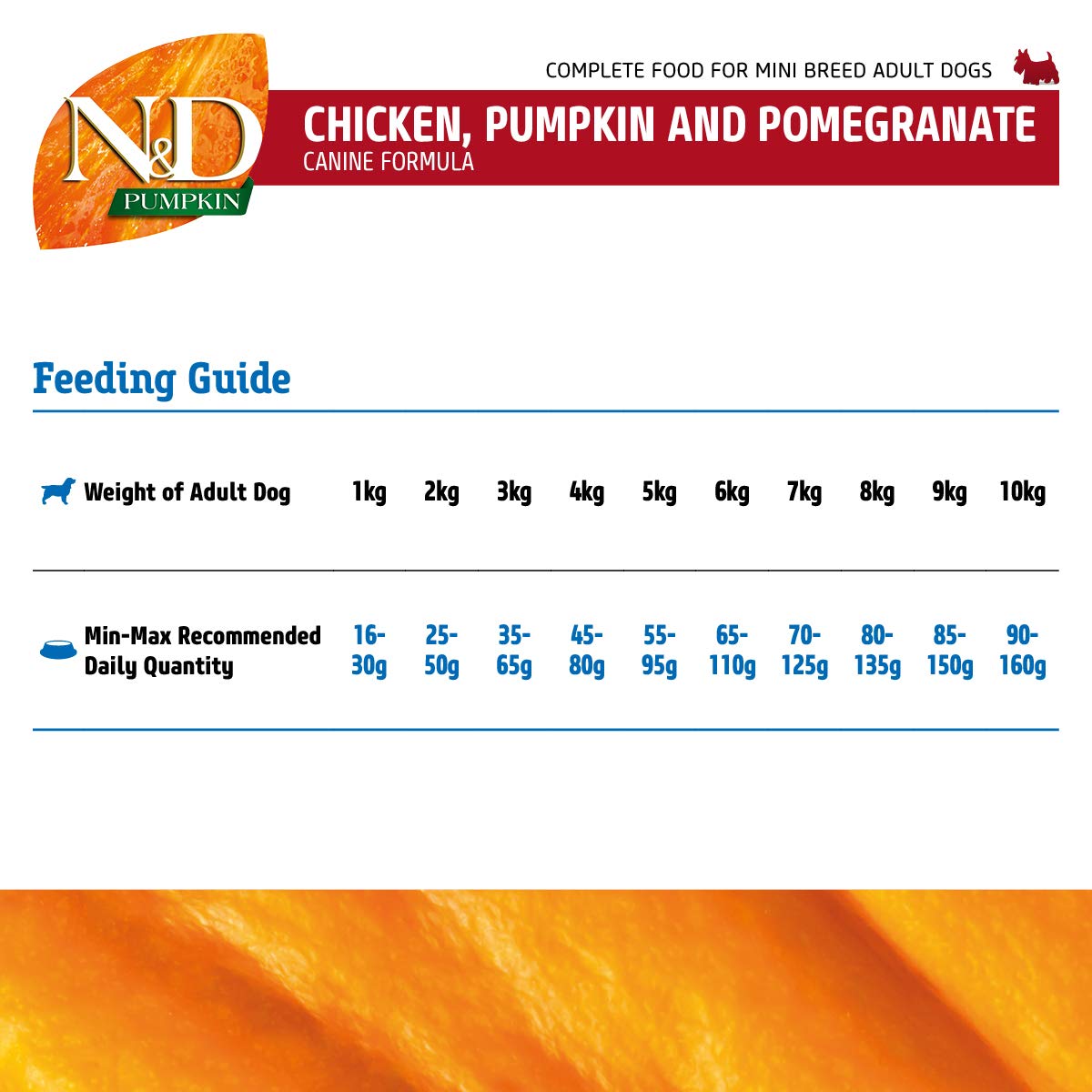 Farmina N&D Grain Free Pumpkin Chicken & Pomegranate Dry Dog Food - Mini Breed Adult