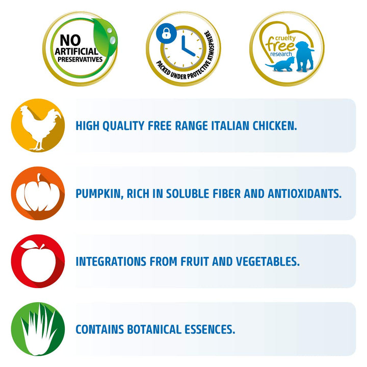 Farmina N&D Grain Free Pumpkin Chicken & Pomegranate Dry Dog Food - Medium & Maxi Breed Adult