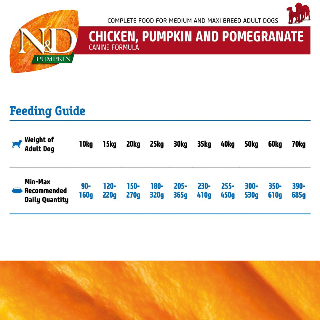 Farmina N&D Grain Free Pumpkin Chicken & Pomegranate Dry Dog Food - Medium & Maxi Breed Adult