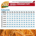 Farmina N&D Ancestral Grain Chicken & Pomegranate Medium & Maxi Breed Puppy - Dry Dog Food - 2.5kg - Zigly