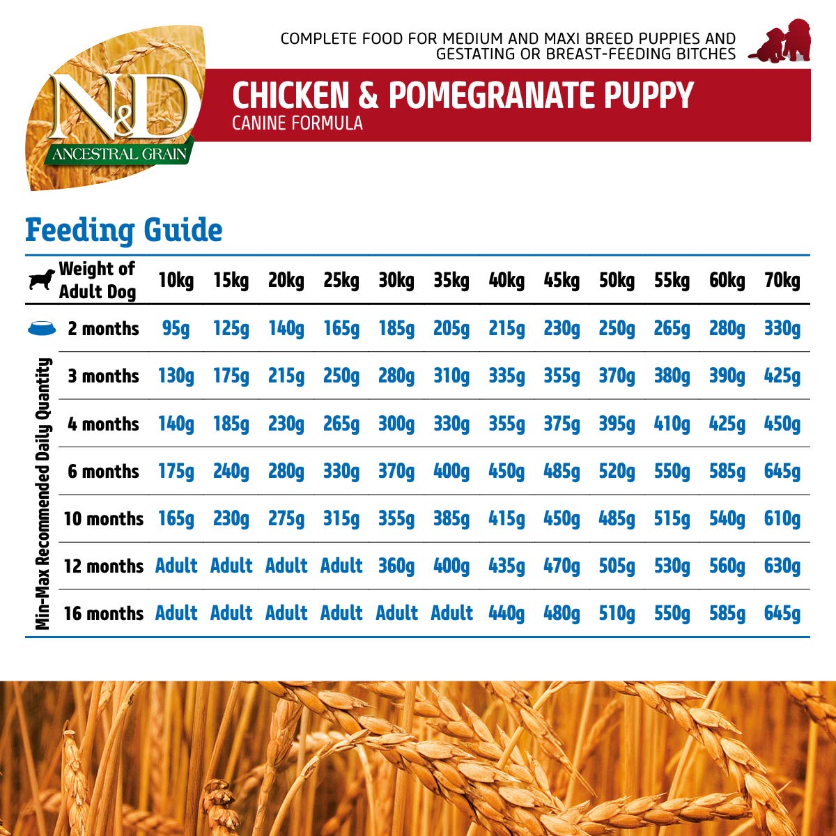 Farmina N&D Ancestral Grain Chicken & Pomegranate Medium & Maxi Breed Puppy - Dry Dog Food - 2.5kg