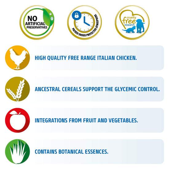 farmina-n-d-ancestral-grain-chicken-pomegranate-mini-breed-adult-dry-dog-food