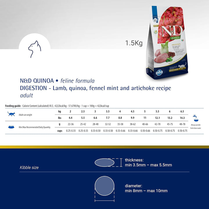 farmina-n-d-grain-free-quinoa-digestion-lamb-fennel-mint-adult-dry-cat-food-1-5kg
