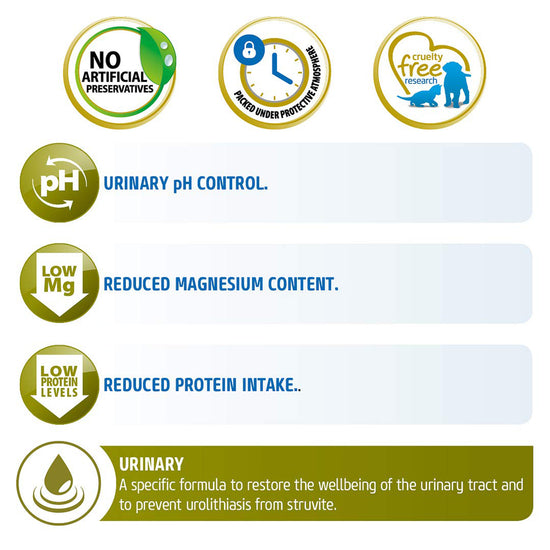 farmina-n-d-grain-free-quinoa-urinary-duck-cranberry-chamomile-dry-cat-food-all-breed-adult-1-5-kg