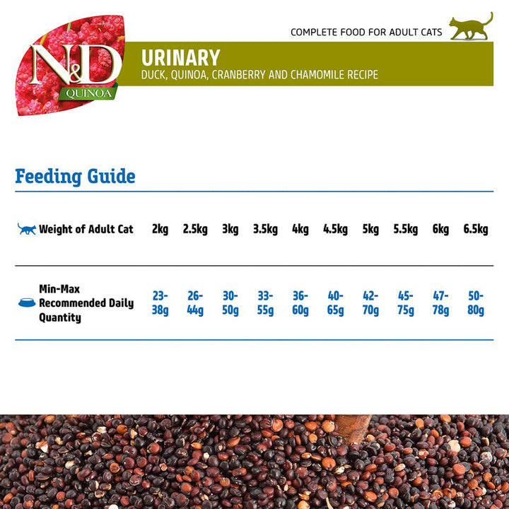 Farmina N&D Grain Free Quinoa Urinary (Duck, Cranberry & Chamomile) Dry Cat Food - All Breed Adult - 1.5kg