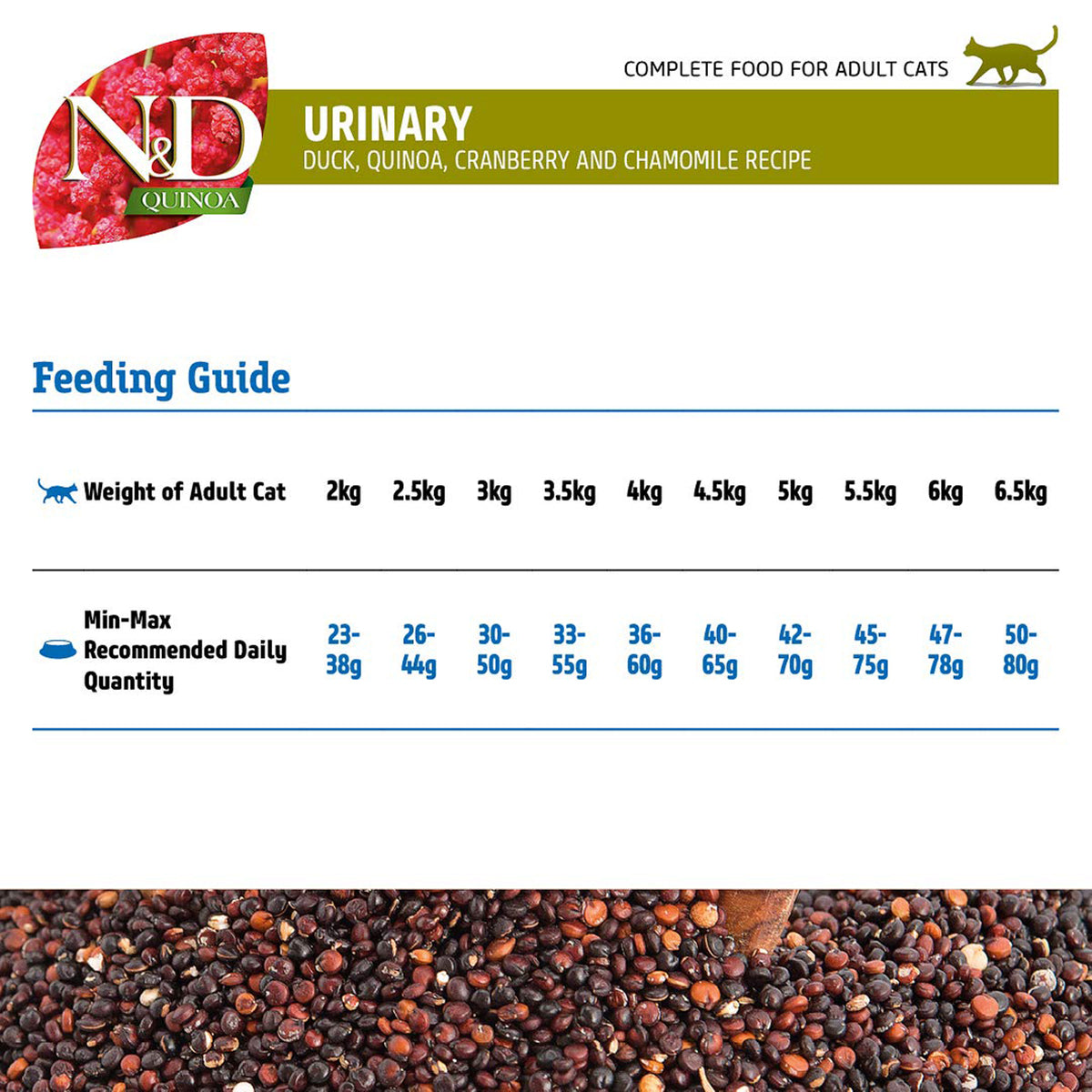 Farmina N&D Grain Free Quinoa Urinary (Duck, Cranberry & Chamomile) Dry Cat Food - All Breed Adult - 1.5kg
