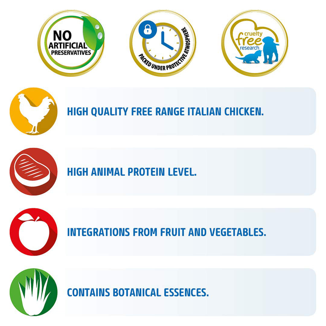Farmina N&D Grain Free Prime Chicken & Pomegranate Kitten Food - Dry Cat Food - All Breeds