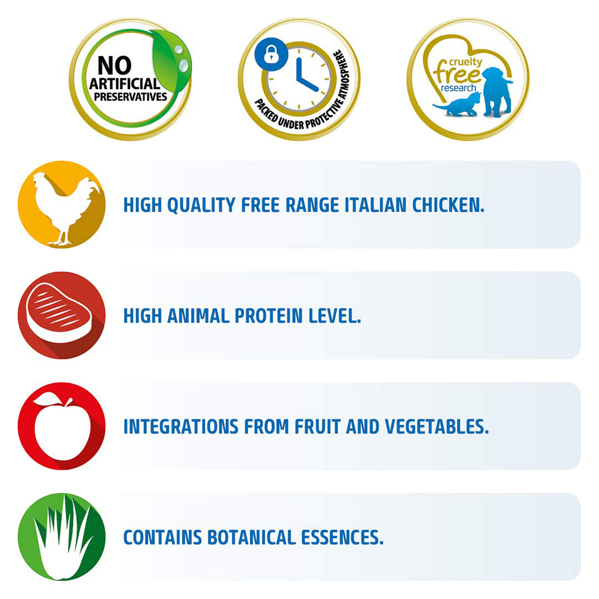 Farmina N&D Grain Free Prime Chicken & Pomegranate Kitten Food - Dry Cat Food - All Breeds