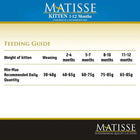 Matisse Kitten (1-12 Months) - Dry Cat Food - All Breeds - Zigly