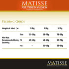 Matisse Neutered Salmon - Dry Cat Food - All Breeds Adult - 1.5kg - Zigly