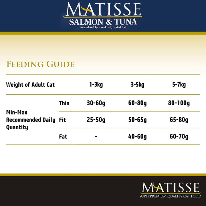 Matisse Salmon & Tuna - Dry Cat Food - All Breeds Adult