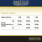 Matisse Salmon & Tuna - Dry Cat Food - All Breeds Adult - Zigly