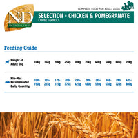 Farmina N&D Ancestral Grain Selection Chicken & Pomegranate Medium & Maxi Breed Adult - Dry Dog Food - 12 + 3kg