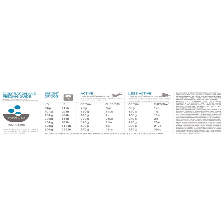 Orijen 6 Fish Dry Dog Food - All Breed & Ages