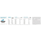 Orijen 6 Fish Dry Dog Food - All Breed & Ages - Zigly