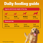 Pedigree Meat Jerky Barbecued Chicken Adult Dog Meaty Treat - 80g