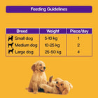 Pedigree Meat Jerky Roasted Lamb Adult Dog Meaty Treat - 80g - Zigly