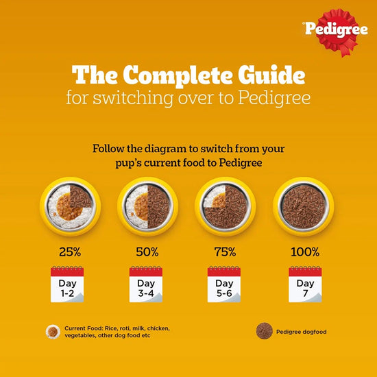pedigree-puppy-wet-dog-food-with-chicken-chunks-in-gravy-130g