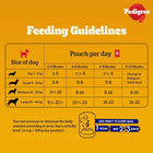 Pedigree Chicken Chunks in Gravy Puppy Wet Dog Food - 130g - Zigly