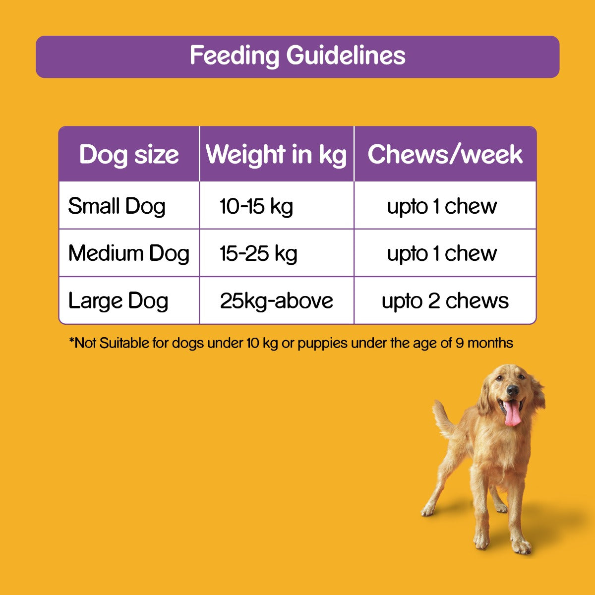 Pedigree Jumbone Chicken & Lamb Flavour Adult Dog Treats - Medium & Large Breeds - 180g