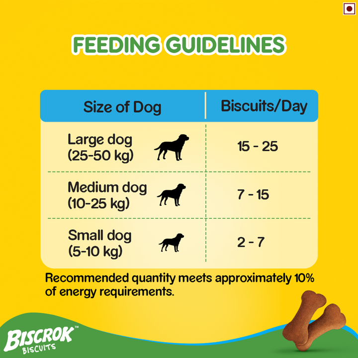 Pedigree Biscrok Chicken Flavor Dog Biscuits - 900g