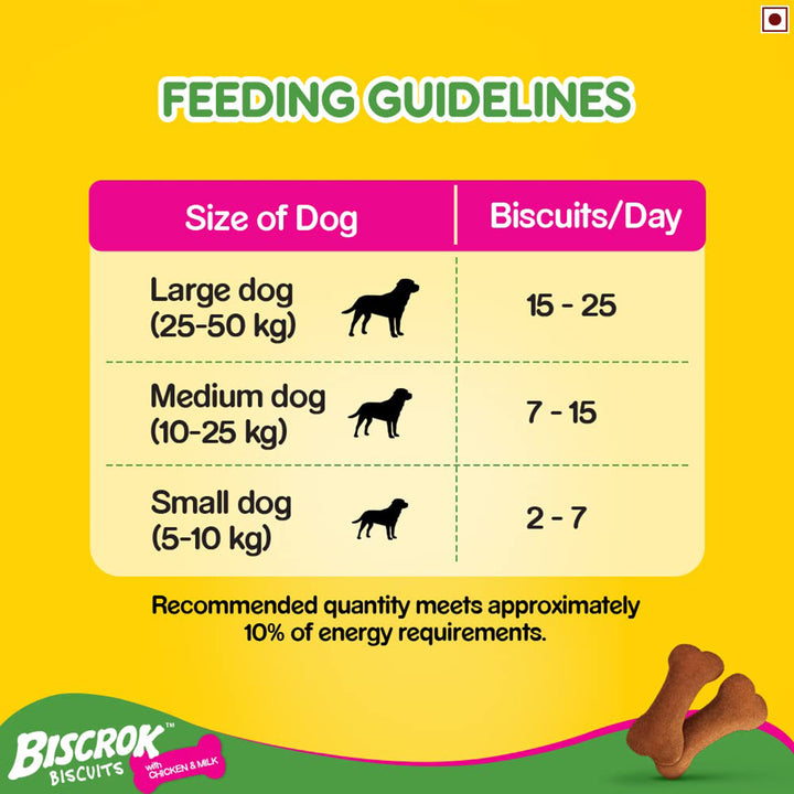 Pedigree Biscrok Milk & Chicken Flavor Dog Biscuits - 900g