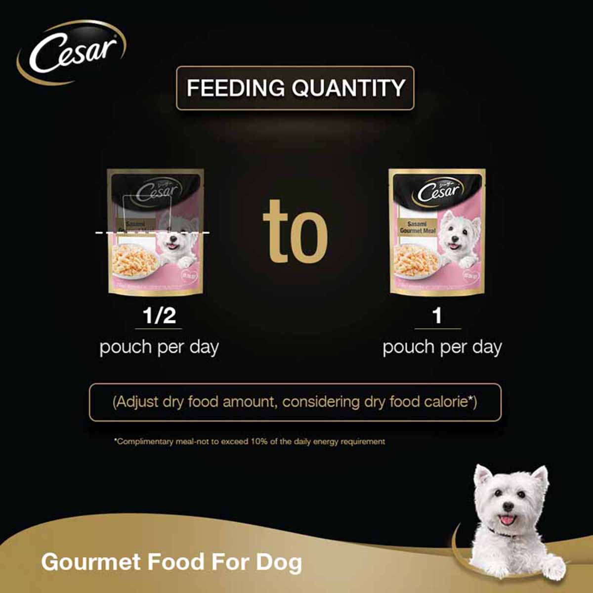 Cesar Premium Sasami & Vegetables (Gourmet meal) Wet Dog Food - All Breed Adult - 70g