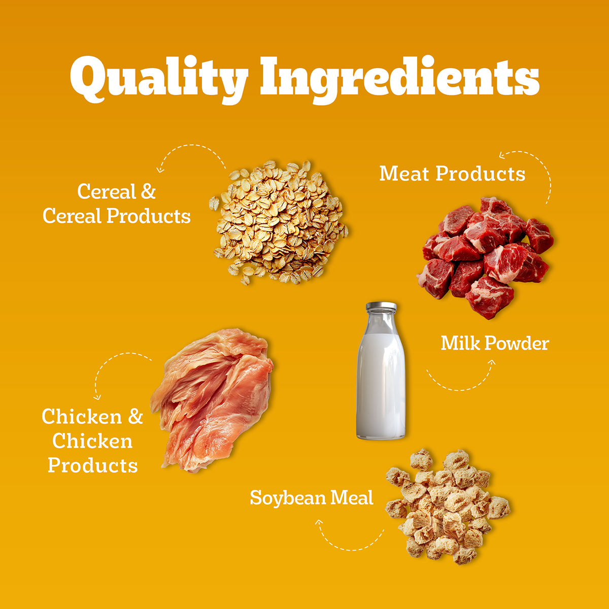Pedigree Chicken & Milk Dry Dog Food - All Breed Puppy