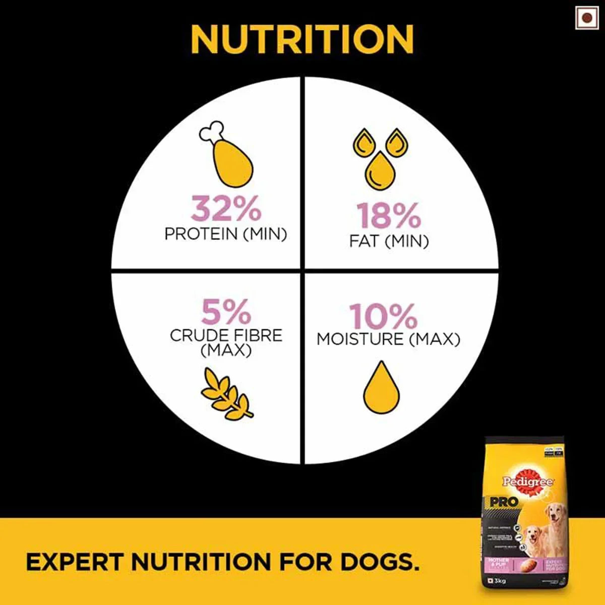Pedigree PRO Expert Nutrition Lactating/Pregnant Mother & Pup Dry Dog Food - 3kg - Zigly