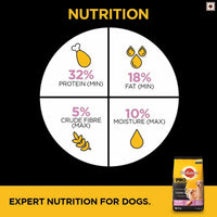 Pedigree PRO Expert Nutrition Lactating/Pregnant Mother & Pup Dry Dog Food - 3kg - Zigly
