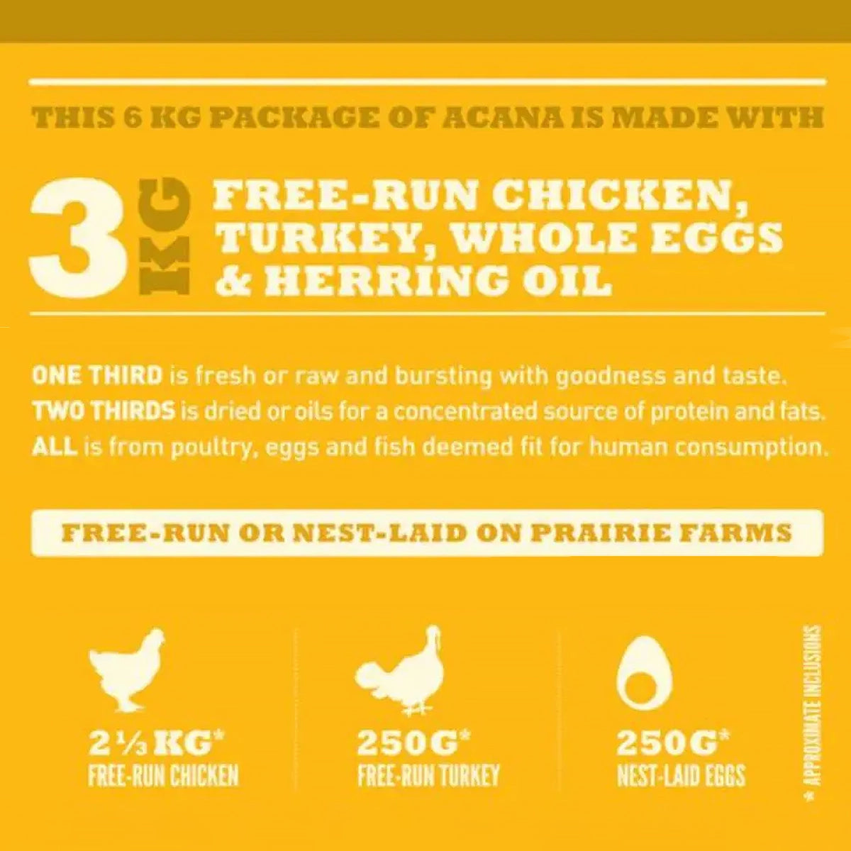 ACANA Classic Prairie Poultry Dry Dog Food - All Breed & Ages