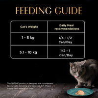 Sheba Deluxe Succulent Chicken Breast In Gravy Premium Canned Wet Cat Food - All Breed Adult - 85g