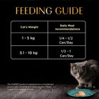 Sheba Deluxe Tuna In Jelly Premium Canned Wet Cat Food - All Breed Adult - 85g