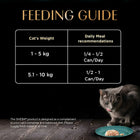 Sheba Deluxe Tuna & Prawn In Gravy Premium Canned Wet Cat Food - All Breed Adult - 85g