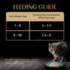 Sheba Rich Fish with Dry Bonito Flake Premium Wet Cat Food - All Breed Adult - 35g