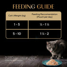 Sheba Rich Fish Mix (Skipjack & Salmon) Premium Wet Cat Food - All Breed Adult - 35g