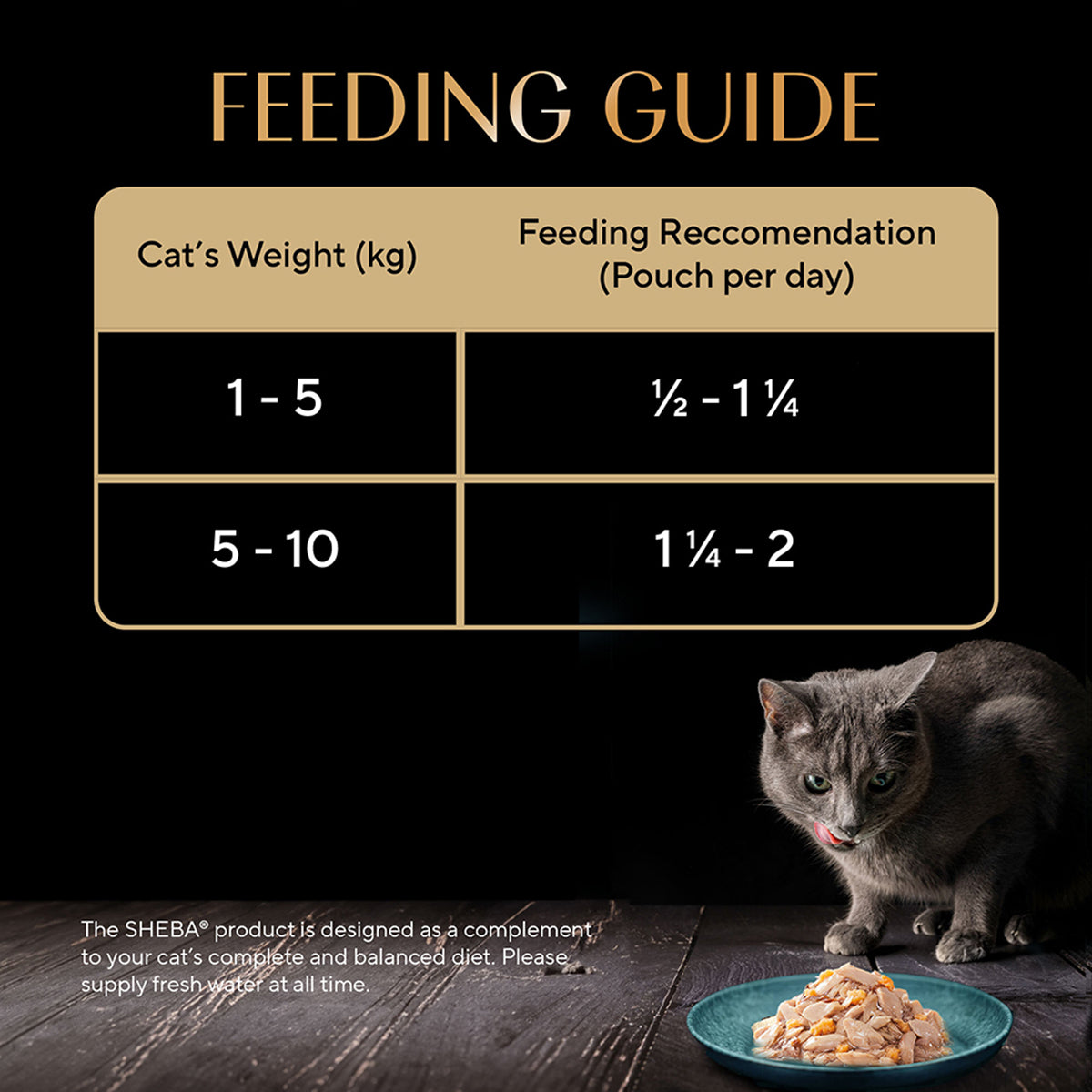 Sheba Rich Fish Mix (Skipjack & Salmon) Premium Wet Cat Food - All Breed Adult - 35g