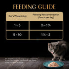 Sheba Rich Fish with Sasami Premium Wet Cat Food - All Breed Adult - 35g