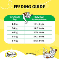 Temptations Seafood Medley Flavour Cat Meaty Treat