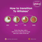 Whiskas Ocean Fish Flavour Dry Cat Food - All Breed Adult (+1 year) - Zigly