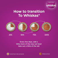 Whiskas Ocean Fish Flavour Dry Cat Food - All Breed Adult (+1 year)